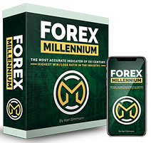 Forex Millennium